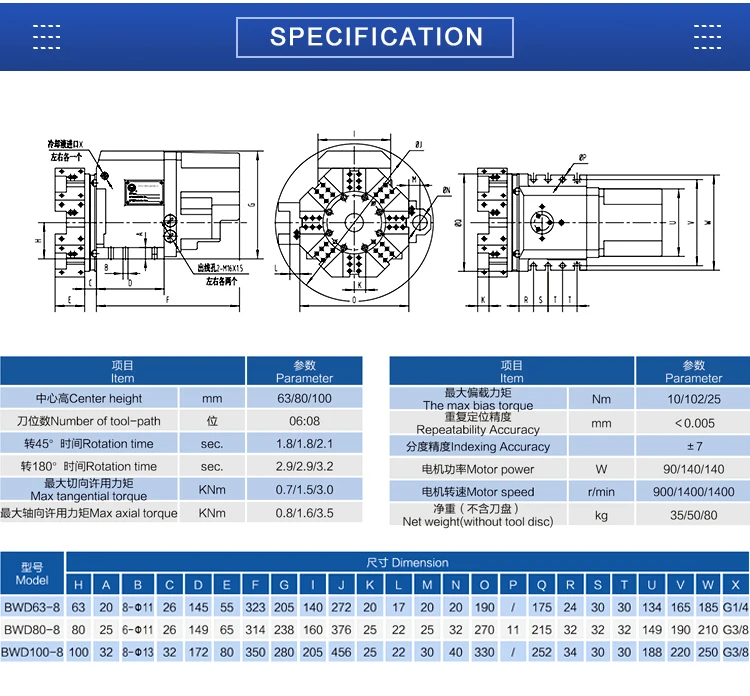 New NewYAXIN BWD Series Power  - Power Tools In Electrical ulasan dan harga